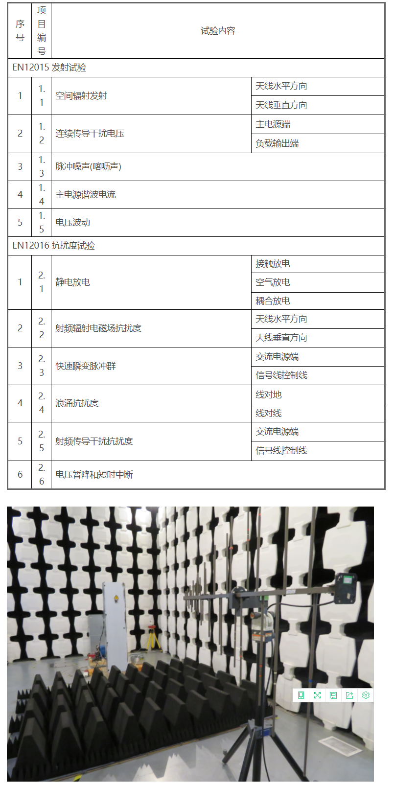 电梯EMC测试-EN12016(图1)