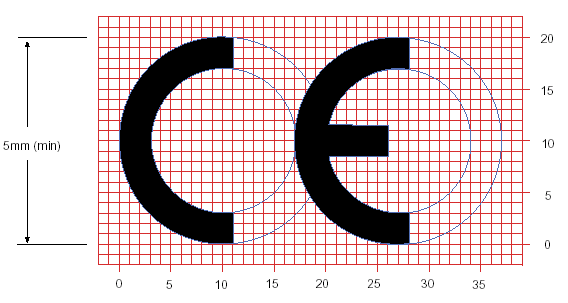 CE标识