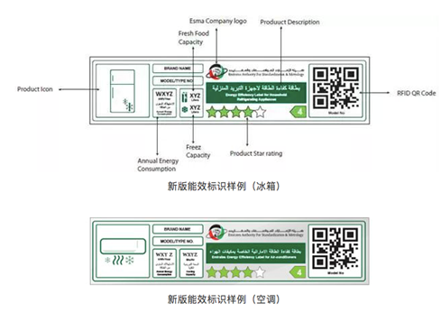 阿联酋ESAS认证(图1)