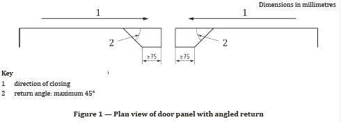 EN 81-71防暴力破坏电梯(图5)